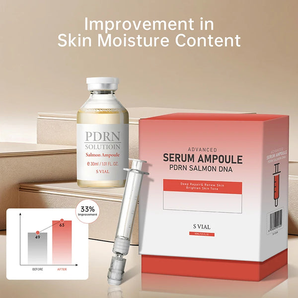 Revive PDRN Salmon DNA Ampoule